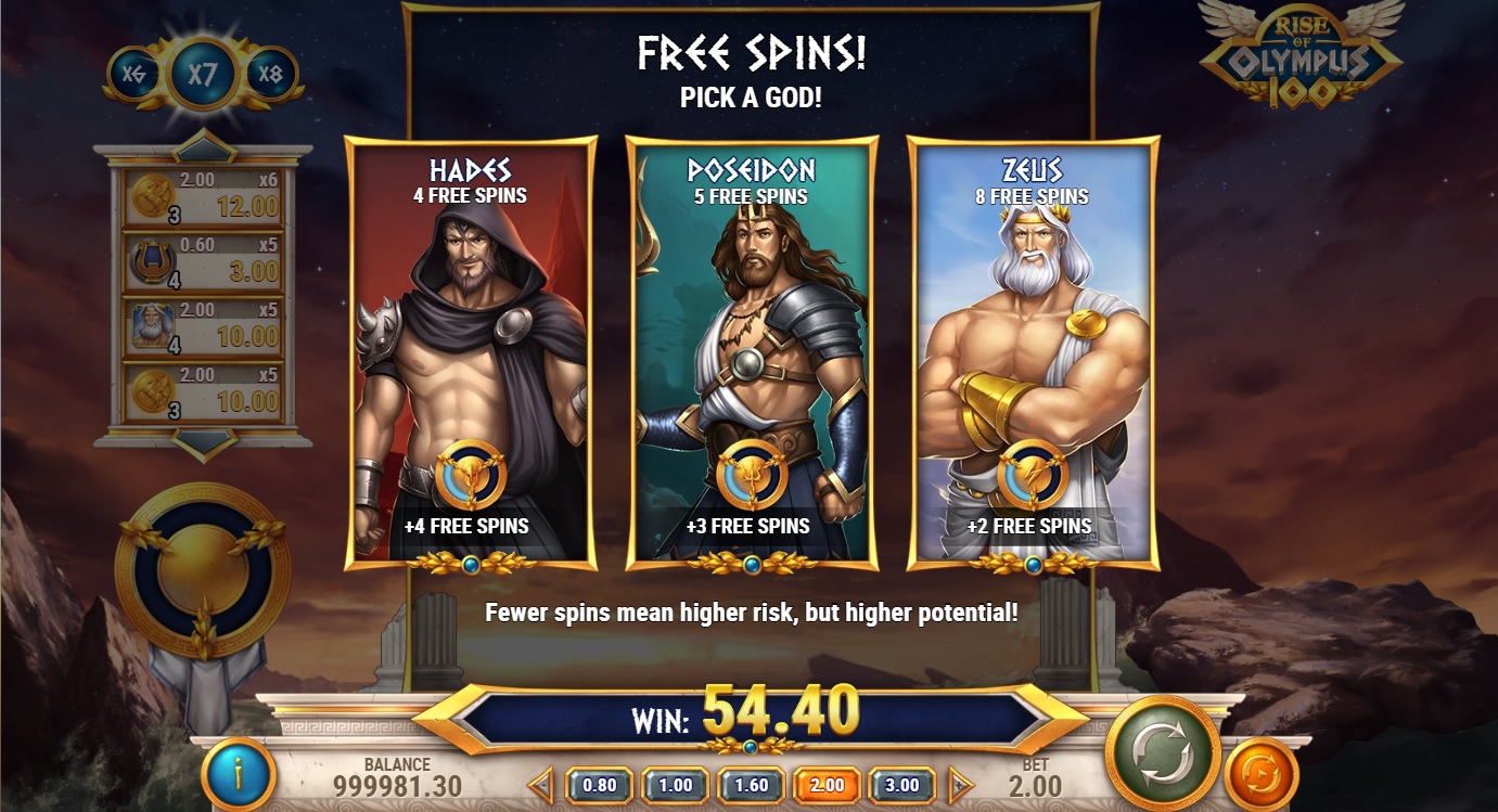 Rise of Olympus 100, Pick free spins