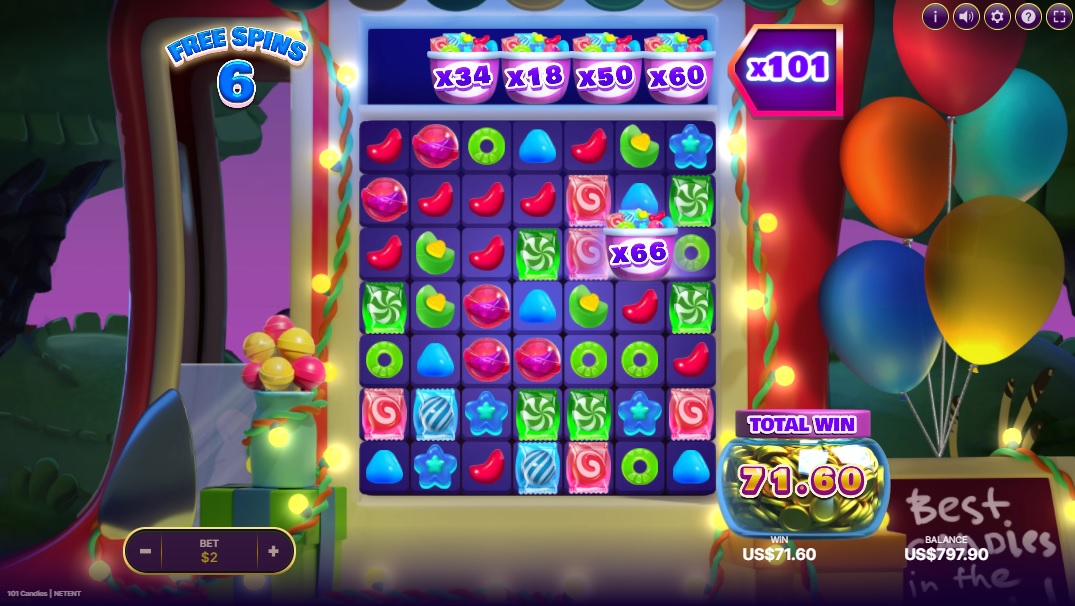 101 Candies, Free spins feature