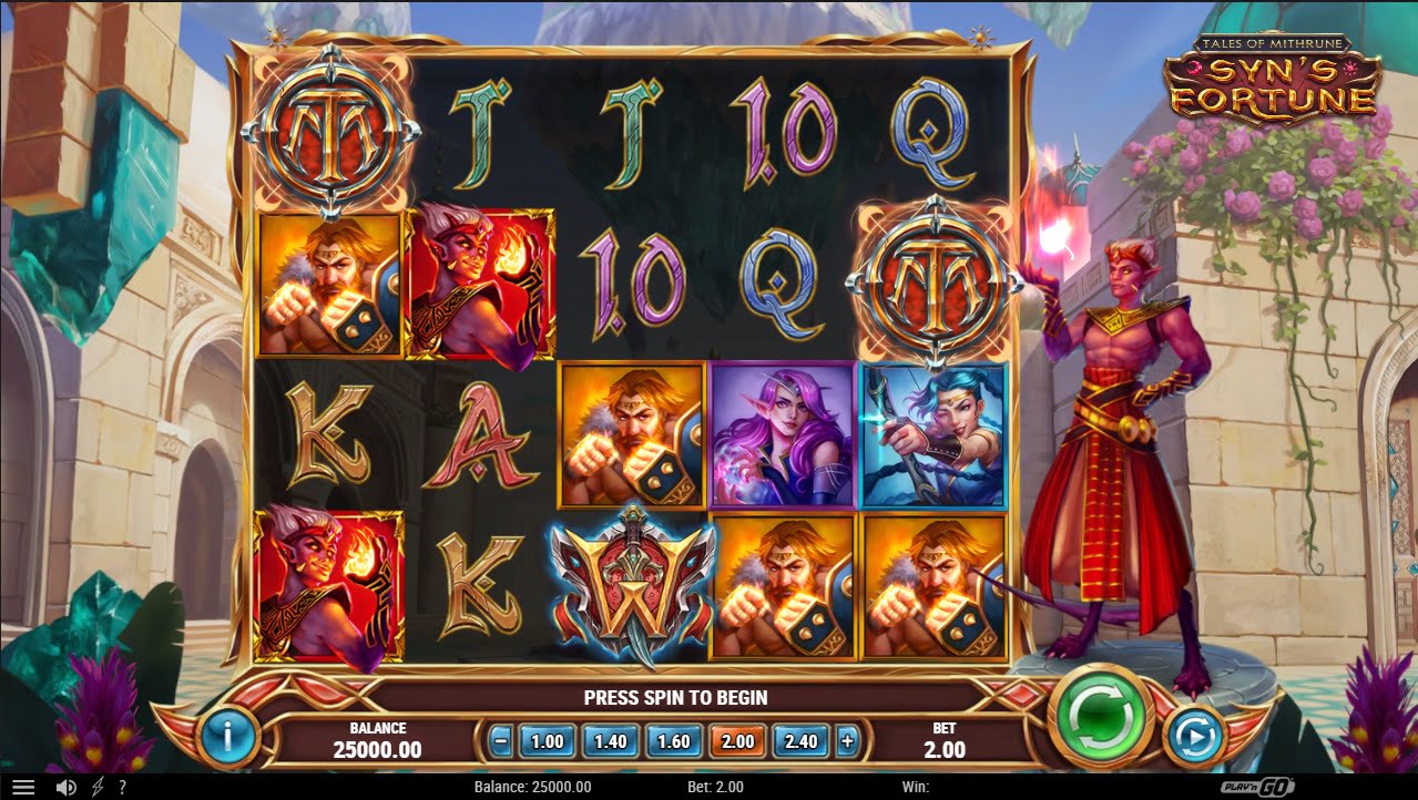 Tales of Mithrune - Syn's Fortune, Base slot game