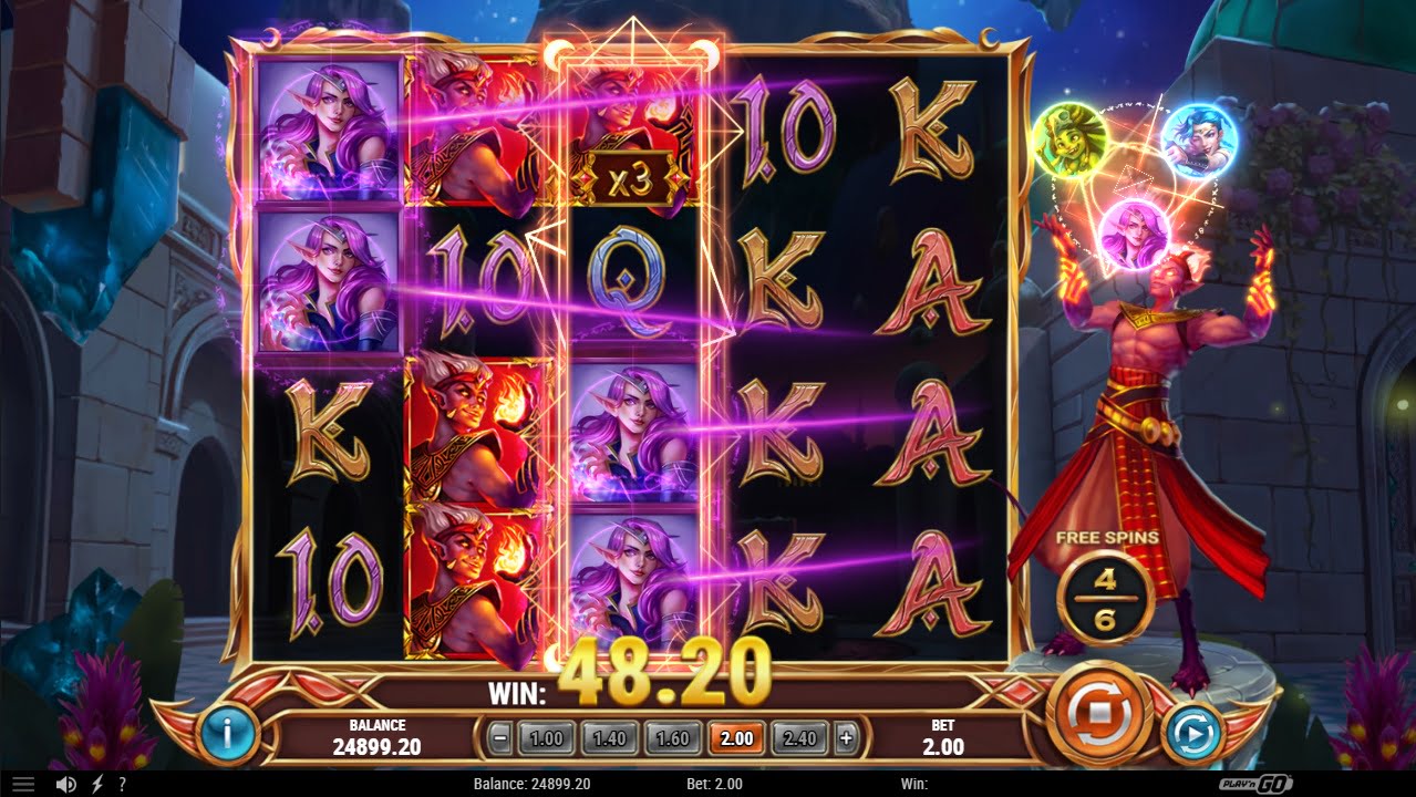 Tales of Mithrune - Syn's Fortune, Free spins feature