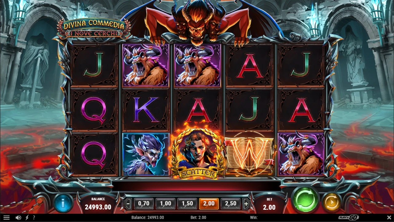 Divina Commedia - I Nove Cerchi, Base reels