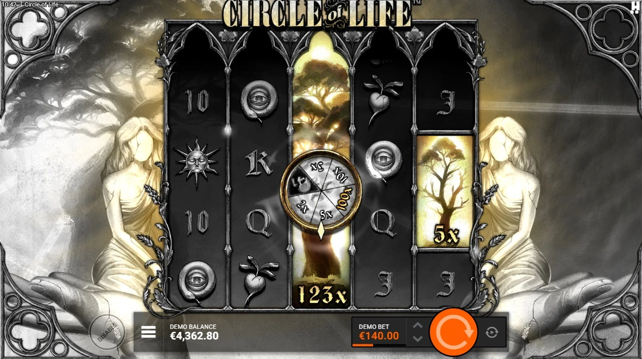 Circle of Life, Circle of Life