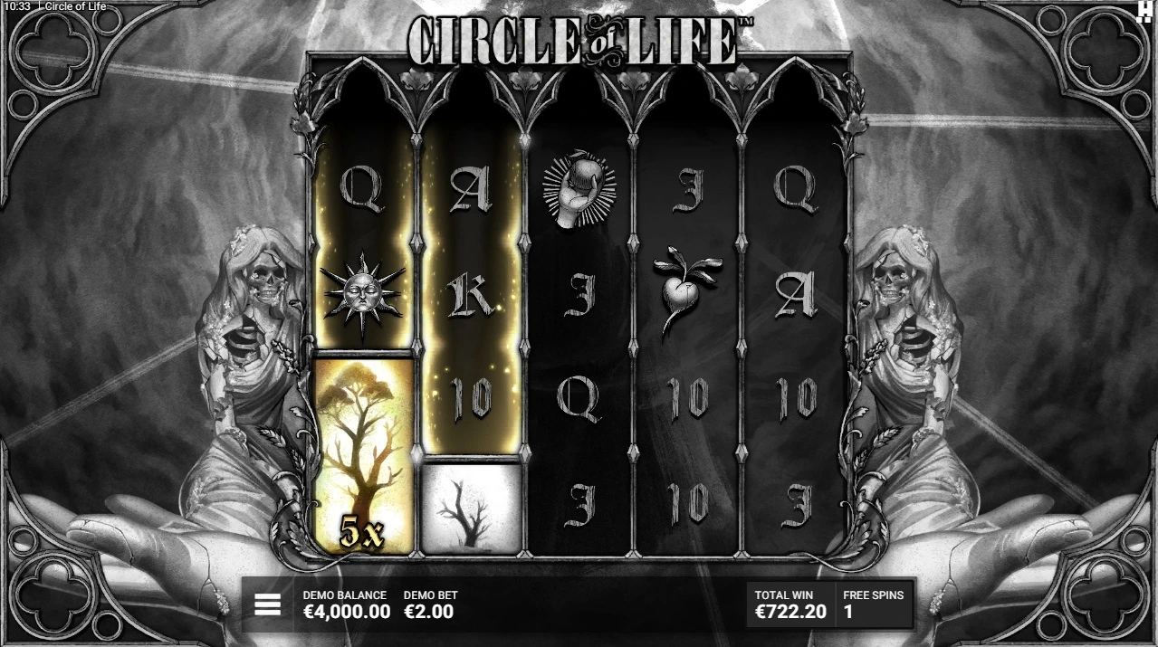Circle of Life, Eternal