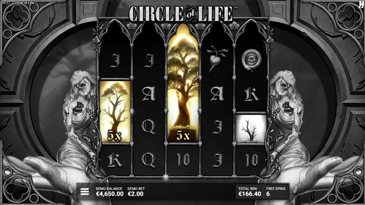 Circle of Life, Origin