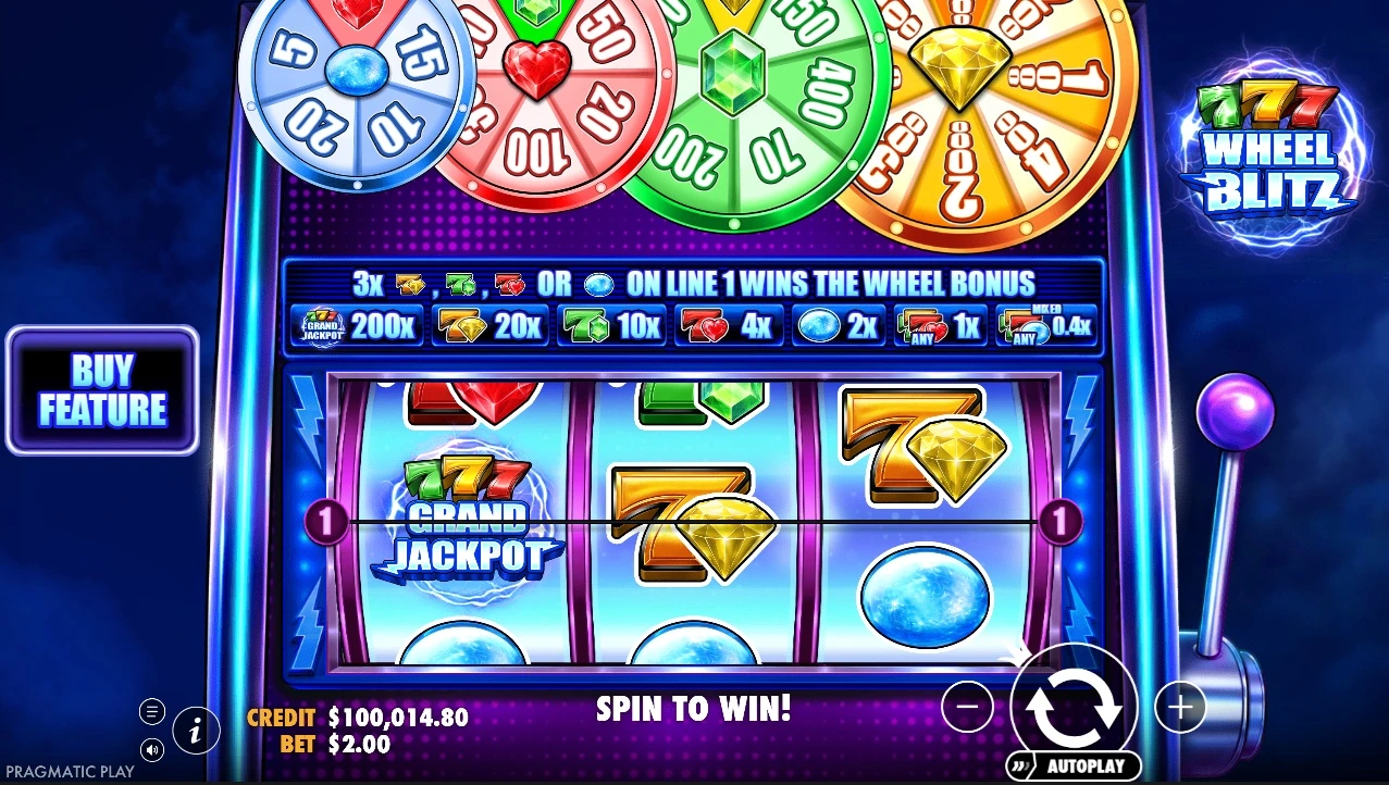 777 Wheel Blitz, Base reels