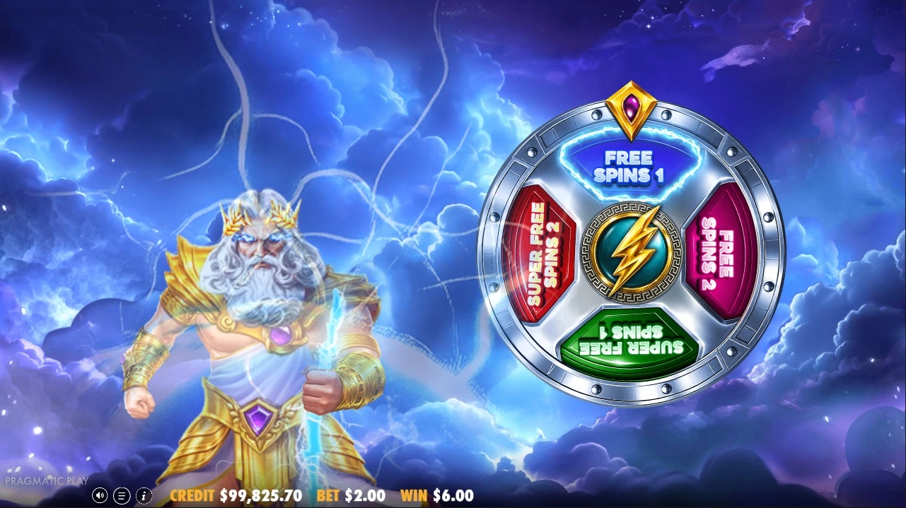 Gates of Olympus 2500, Free spins wheel