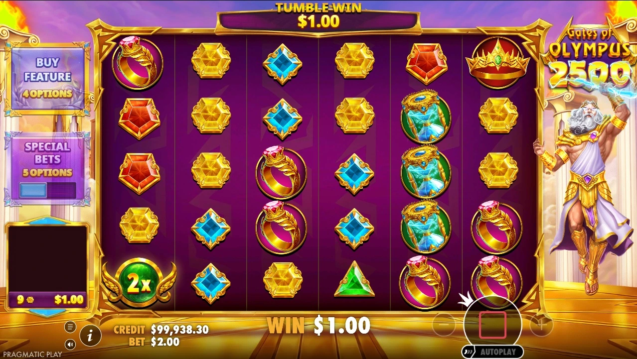 Gates of Olympus 2500, Multiplier symbols